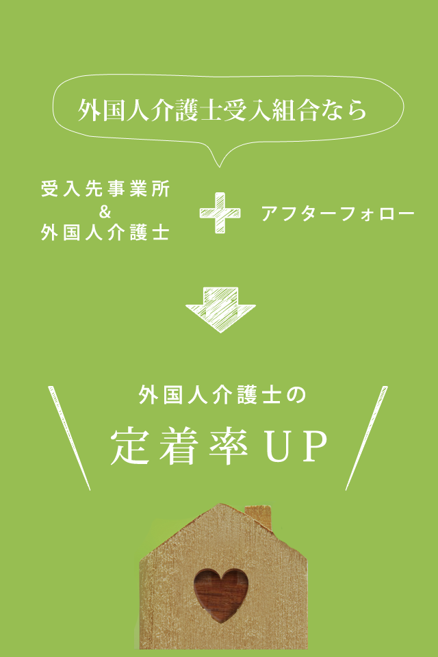 外国人介護士受入組合なら受入先事業所・外国人介護士双方へのアフターフォローで定着率ＵＰをサポートします。